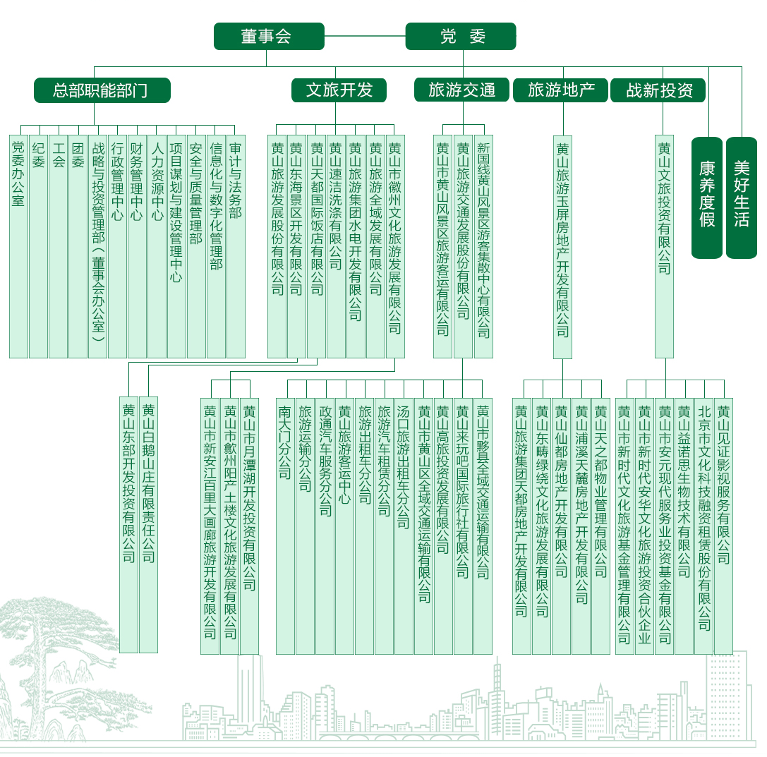 點擊獲取詳圖